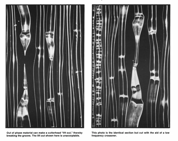 A close-up of a record's grooves when the audio is out of phase.