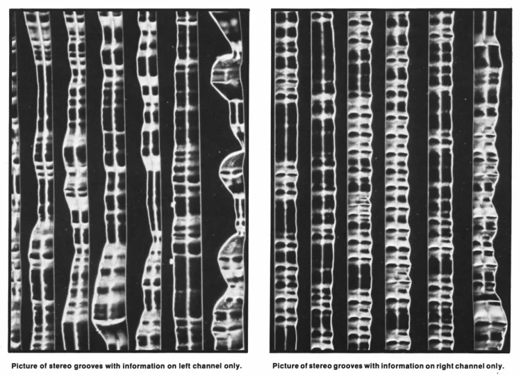 Two close-ups of how the stereo audio signal impacts a record's groove shape, showing how the grooves when only the left side is active, then the right side.
